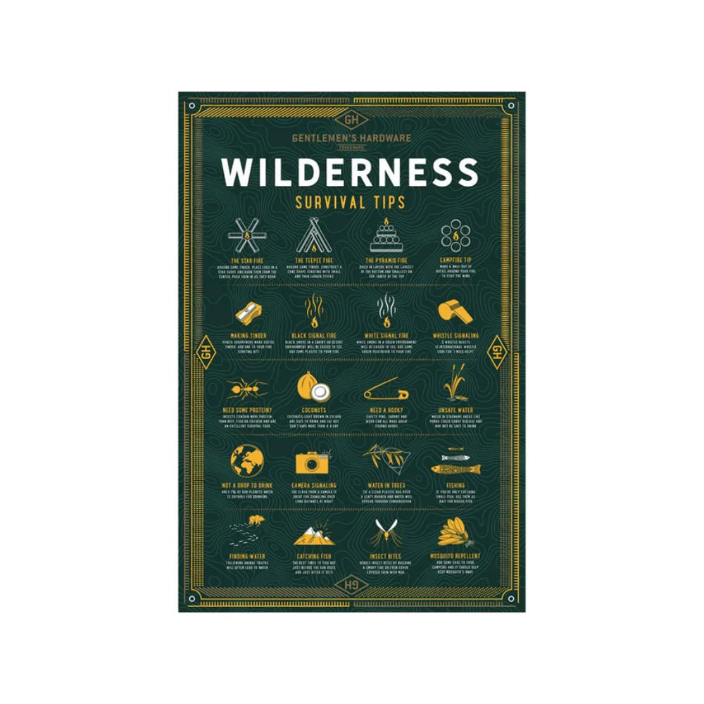 Gentleman’s Hardware Wilderness Survival Jigsaw Puzzle 1000pc - Pure Apotheca