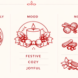 Elume Christmas Winter Spice Pillar Candle 4x4”
