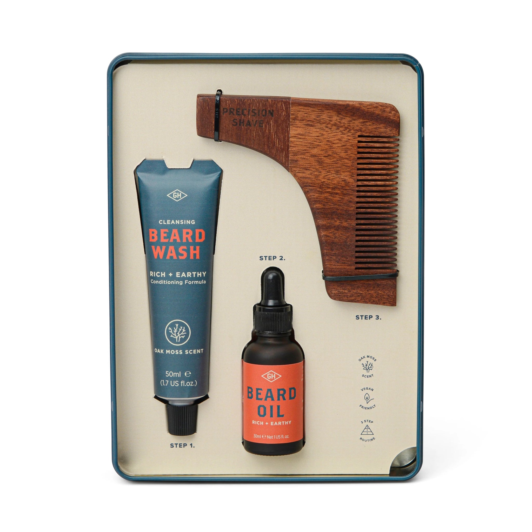 Gentleman’s Hardware Beard Survival Kit - Pure Apotheca