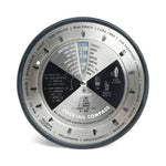 Gentlemen’s Hardware Cocktail Compass - Pure Apotheca