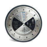 Gentlemen’s Hardware Cocktail Compass - Pure Apotheca