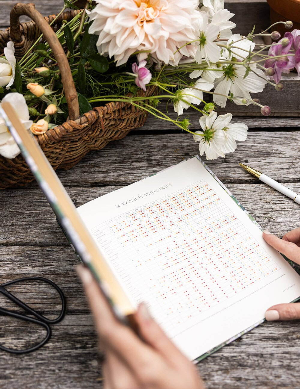 Heirloom Gardening Journal - Hydrangea - Pure Apotheca