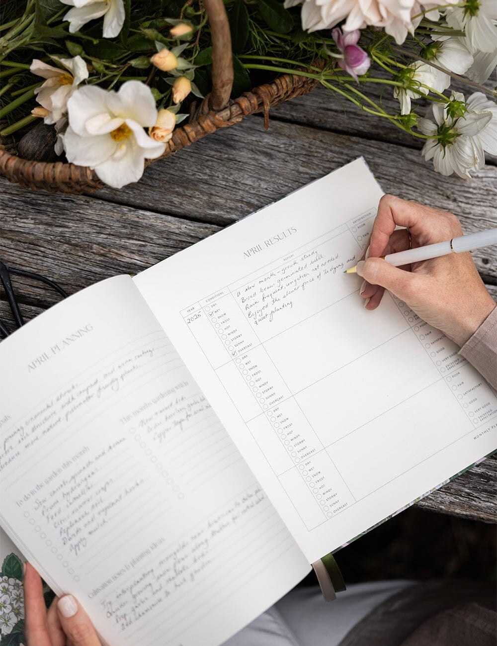Heirloom Gardening Journal - Hydrangea - Pure Apotheca