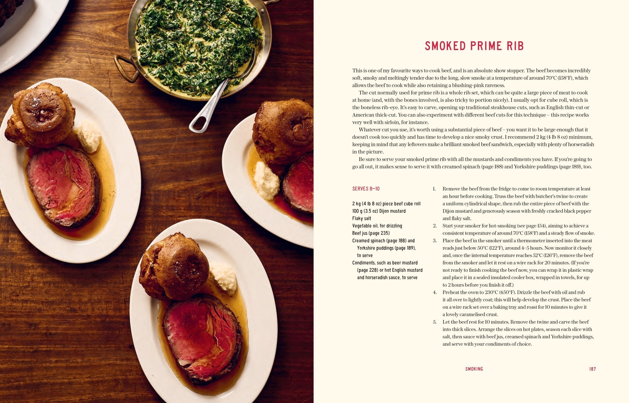 Quality Meats - Pure Apotheca