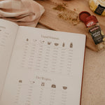 Recipe Book Latte - Pure Apotheca