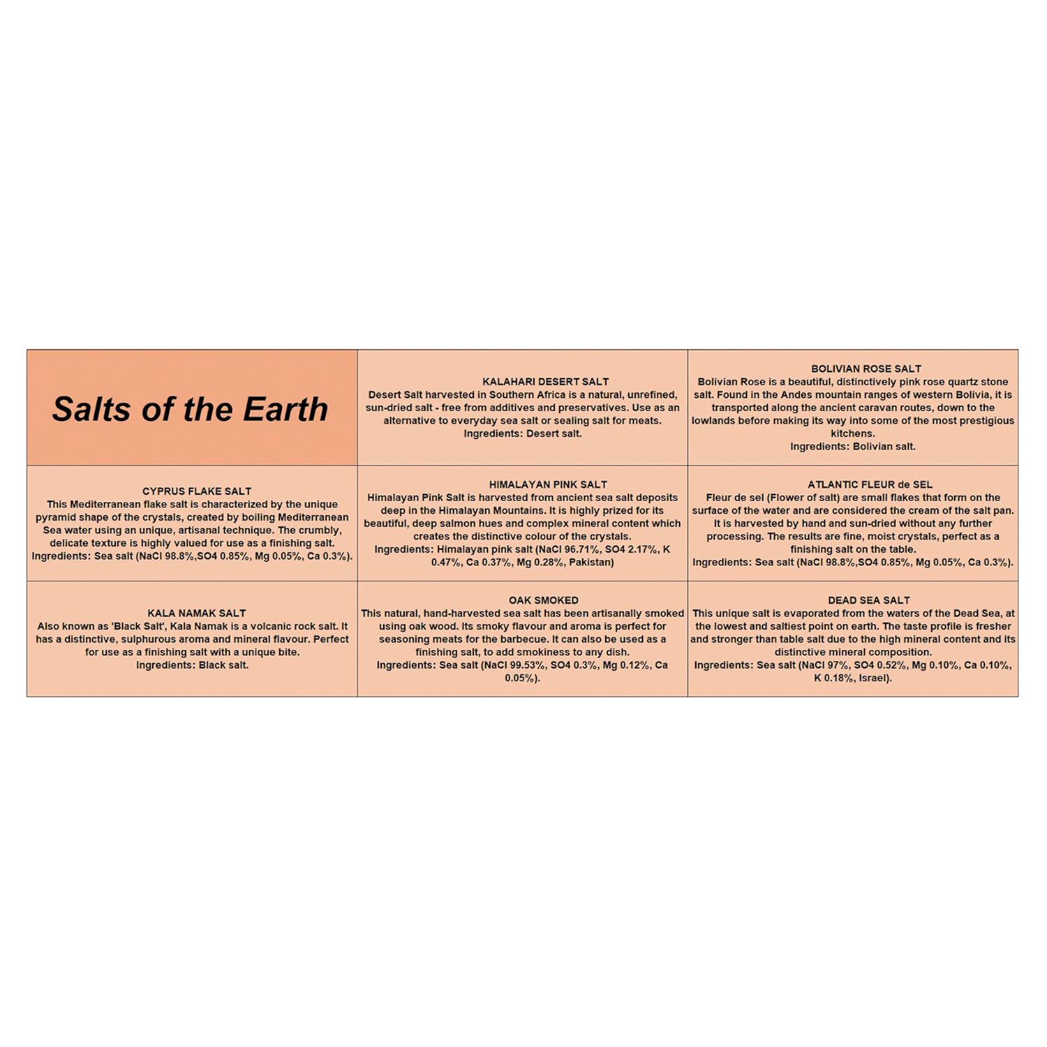 Salts of the Earth Giftset 364g - Pure Apotheca