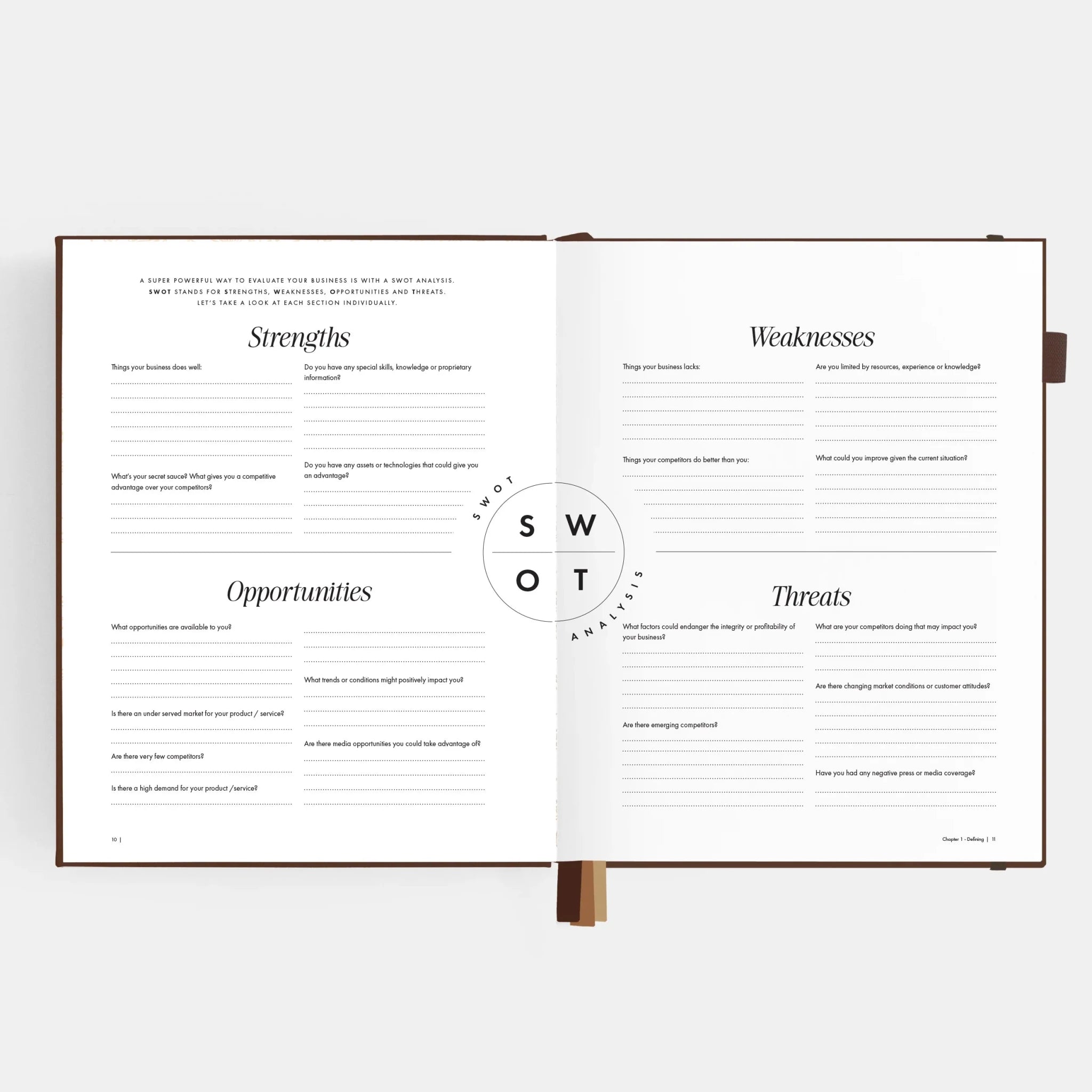 Side Hustle Planner Luxe Edition Vol 4 - Chocolate - Pure Apotheca