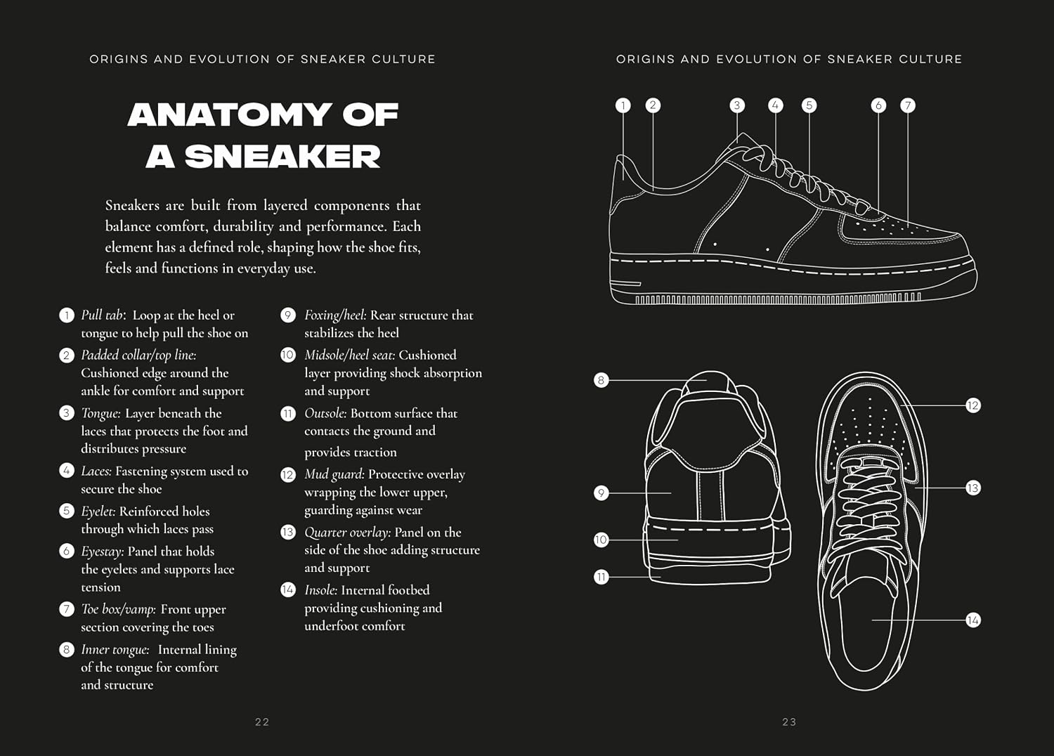 The Little Book of Sneakers - Pure Apotheca