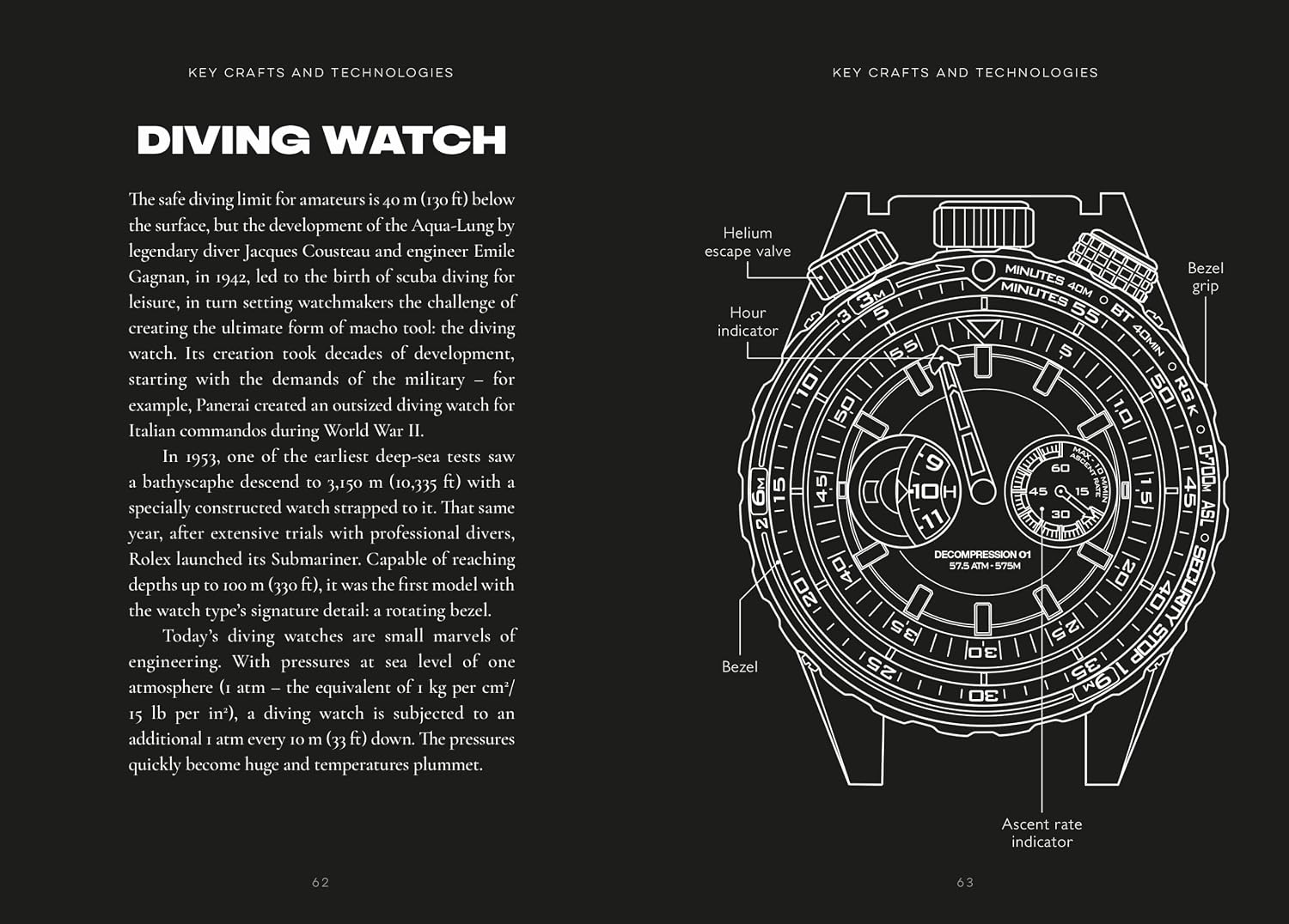 The Little Book of Watches - Pure Apotheca