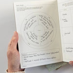Wellness Notebook Companion Set/4 - Pure Apotheca
