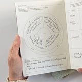 Wellness Notebook Companion Set/4 - Pure Apotheca