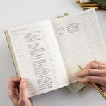 Wellness Notebook Companion Set/4 - Pure Apotheca
